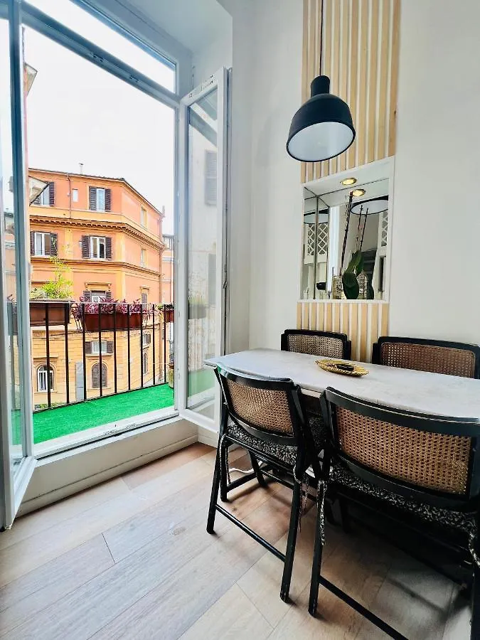 Sr Apartments Rome 0*,